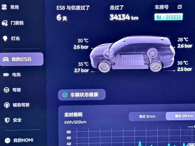 Nio ES8 — Фото автомобиля 27