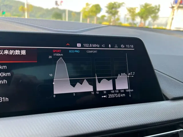 BMW 2 Series — Фото автомобиля 15