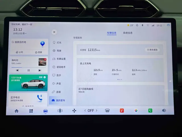 Dongfeng Fengshen L7 — Фото автомобиля 22