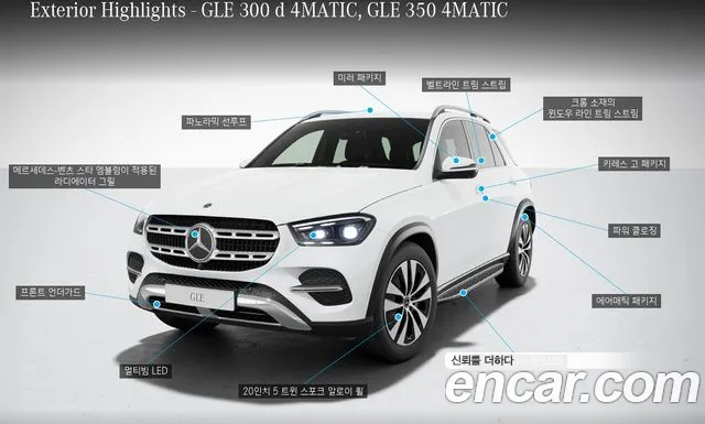 Mercedes-Benz GLE-Class — Фото автомобиля 2