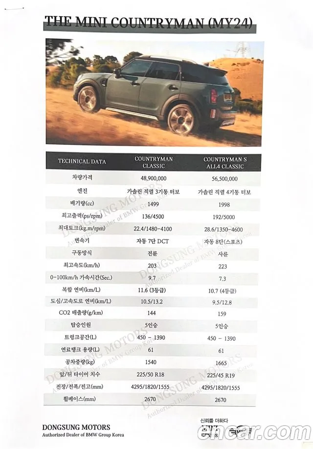 MINI Countryman — Фото автомобиля 16