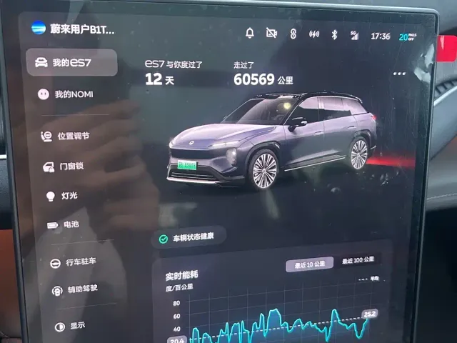 NIO NIO ES7 2022 100kWh — Фото автомобиля 15