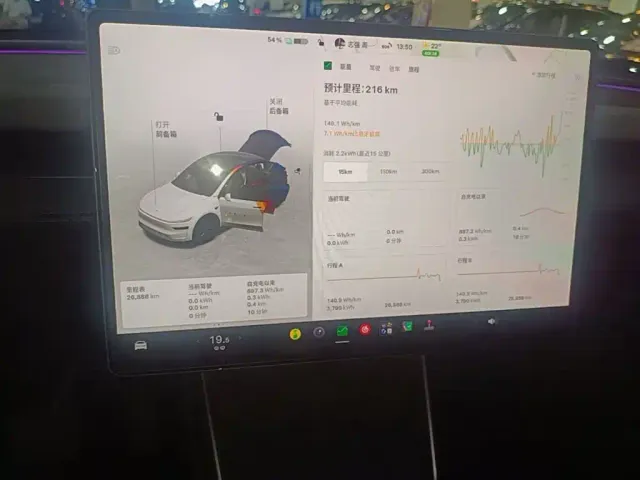 Tesla Model Y — Фото автомобиля 12