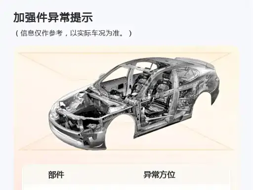 Tesla Model S — Фото автомобиля 24