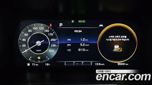 Kia Sorento 4th Gen — Фото автомобиля 11