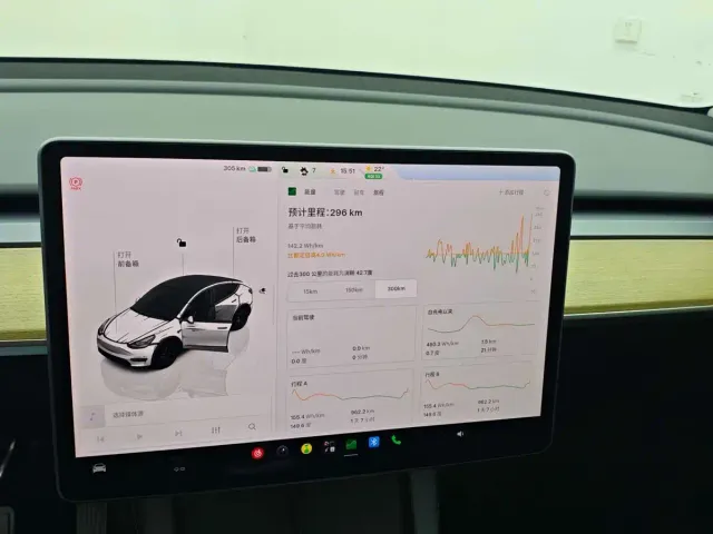 Tesla Model Y — Фото автомобиля 15