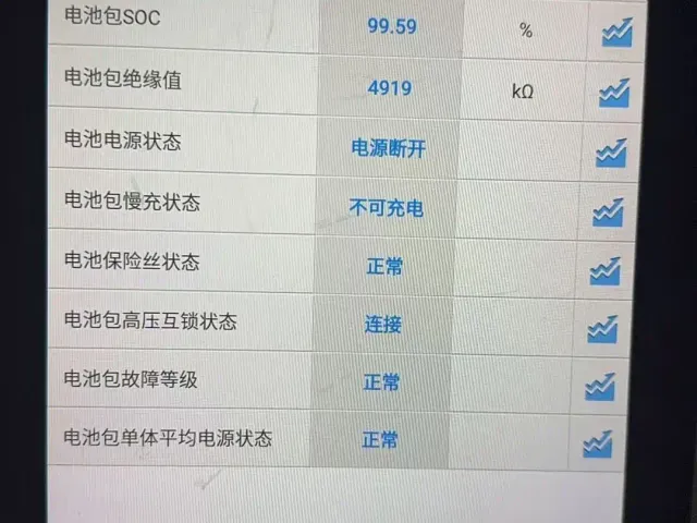 Wuling Hongguang Mini EV — Фото автомобиля 18