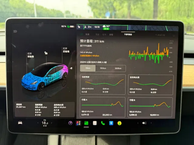 Tesla Model 3 — Фото автомобиля 16