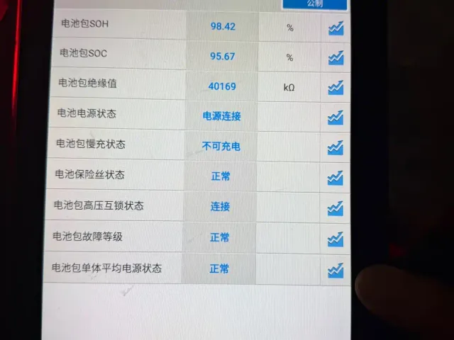Wuling Hongguang Mini EV — Фото автомобиля 16