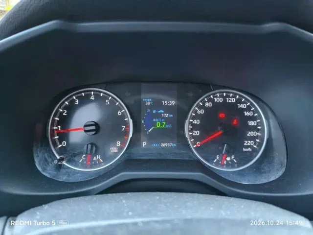 Toyota Wildlander — Фото автомобиля 4