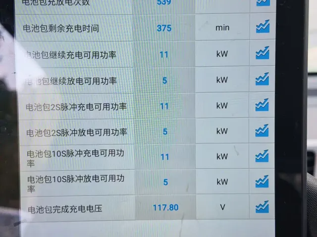 Wuling Hongguang Mini EV — Фото автомобиля 17