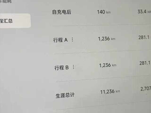 Xiaomi YU7 — Фото автомобиля 12