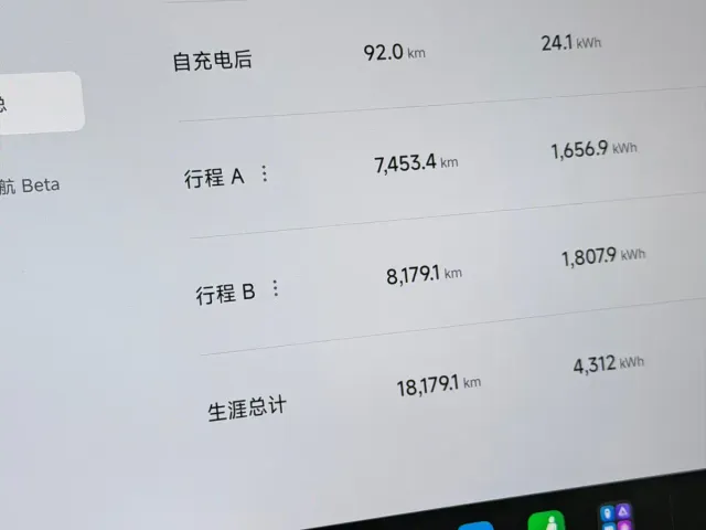 Xiaomi YU7 — Фото автомобиля 14