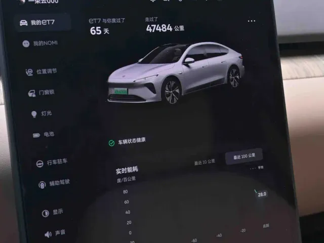 Nio ET7 — Фото автомобиля 10