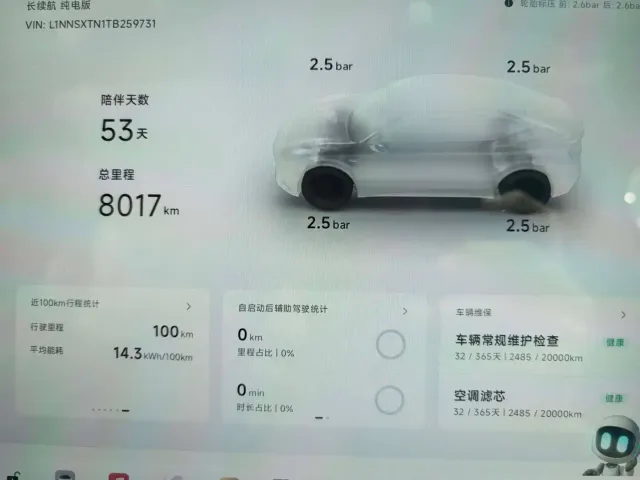 Xpeng MONA SUV — Фото автомобиля 12