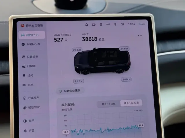 Nio ES6 — Фото автомобиля 6