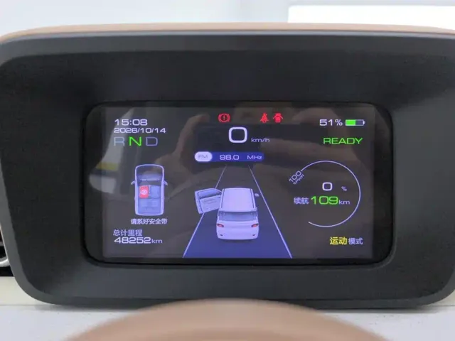 Wuling Hongguang Mini EV — Фото автомобиля 14