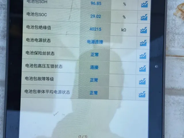 Wuling Hongguang Mini EV — Фото автомобиля 18