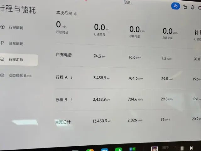 Xiaomi YU7 — Фото автомобиля 14