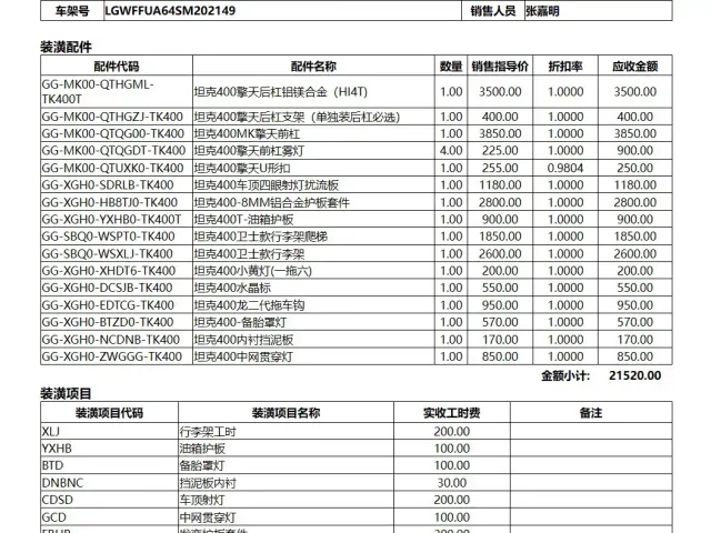 Tank 400 — Фото автомобиля 19