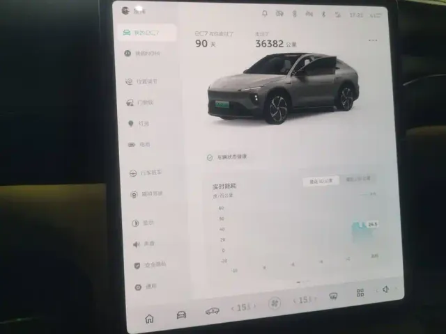 Nio EC7 — Фото автомобиля 13