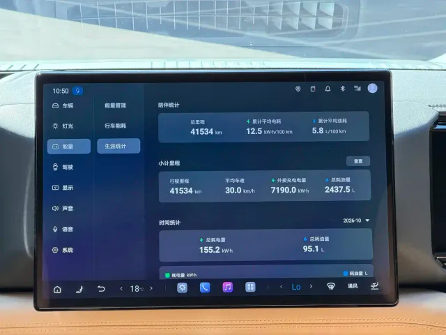 BYD FangChengBao Leopard 8 — Фото автомобиля 17