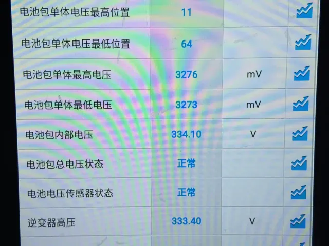 Wuling Hongguang Mini EV — Фото автомобиля 23