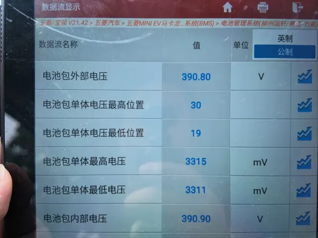 Wuling Hongguang Mini EV — Фото автомобиля 24