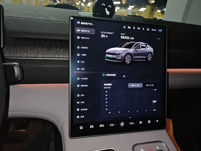 Nio EC6 — Фото автомобиля 7