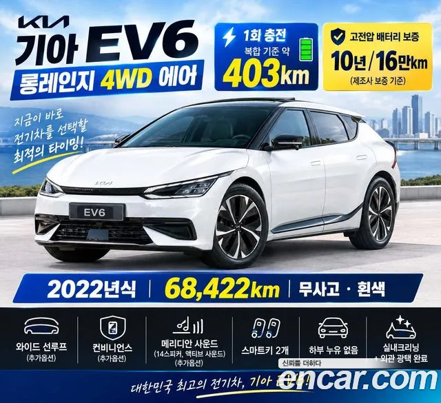 Kia EV6 — Фото автомобиля 5