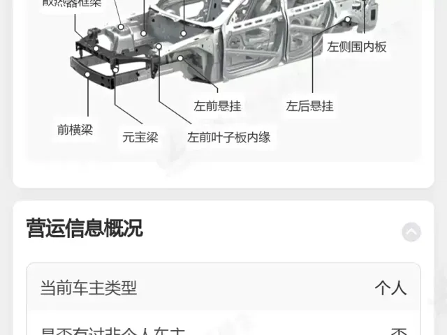 Tesla Model 3 2022 Model Rear-Wheel Drive Version — Фото автомобиля 10