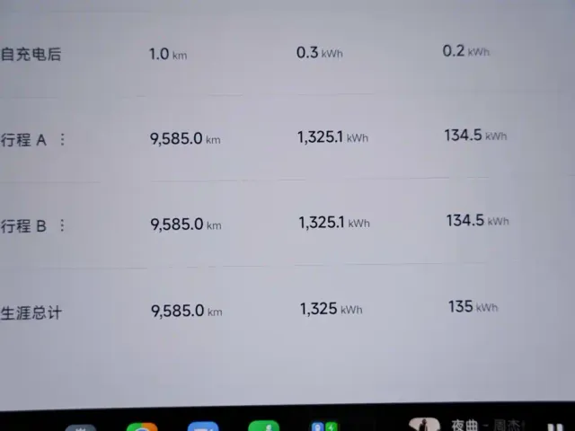 Xiaomi SU7 — Фото автомобиля 16