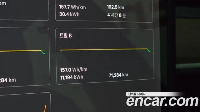 Tesla Model 3 — Фото автомобиля 8