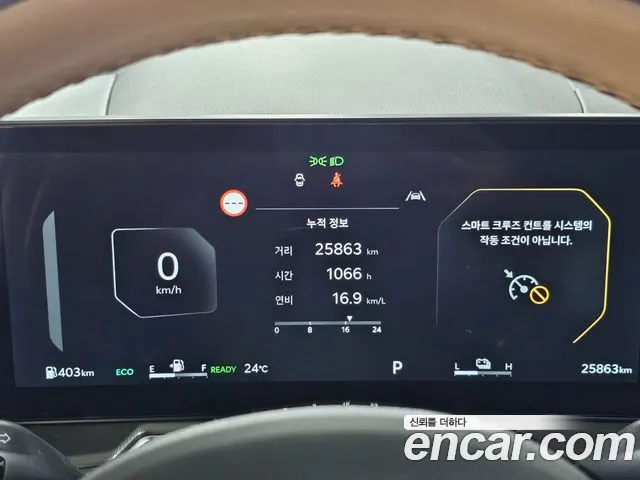 Kia Sorento 4th Gen — Фото автомобиля 9