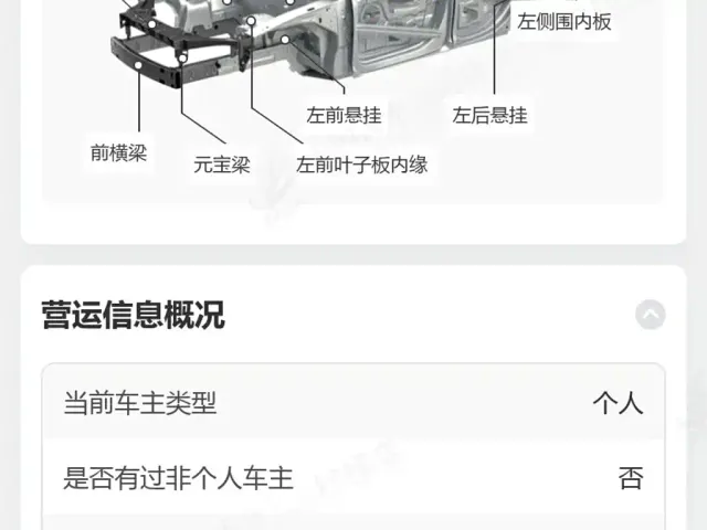 GAC Trumpchi Emkoo — Фото автомобиля 12