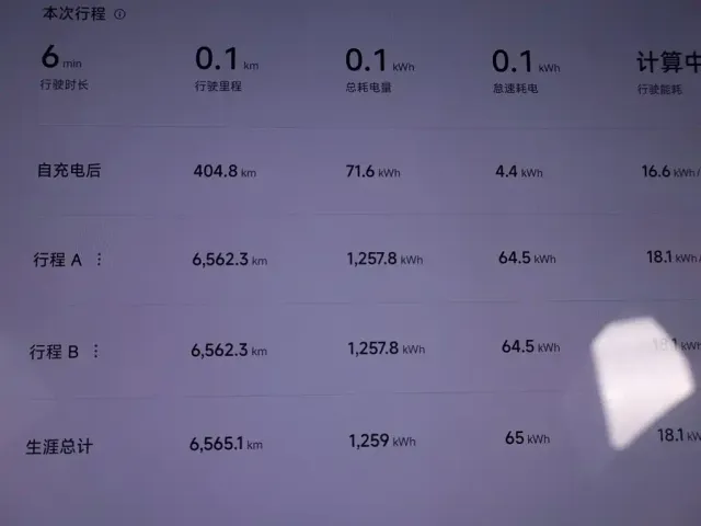 Xiaomi SU7 — Фото автомобиля 15