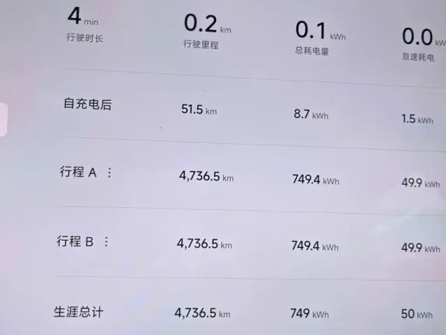 Xiaomi YU7 — Фото автомобиля 10