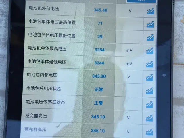 Wuling Hongguang Mini EV — Фото автомобиля 20