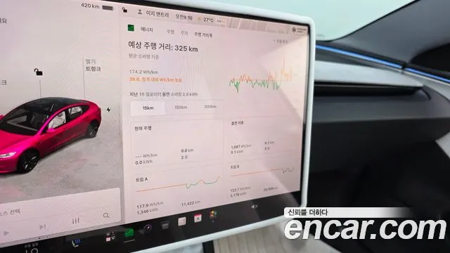 Tesla Model 3 — Фото автомобиля 20