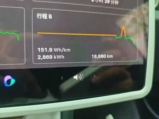 Tesla Model 3 — Фото автомобиля 8