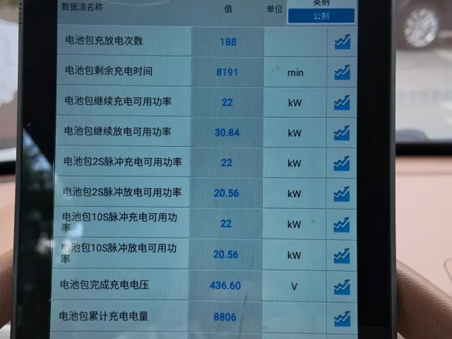 Wuling Hongguang Mini EV — Фото автомобиля 20