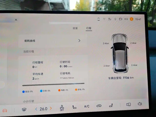 Changan Qiyuan Q05 — Фото автомобиля 14