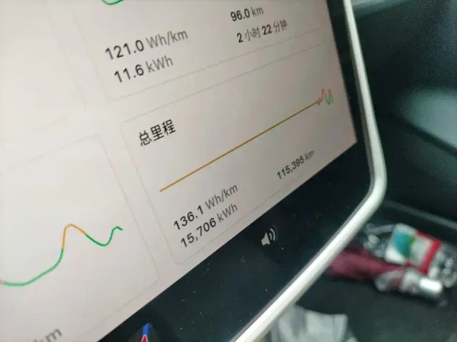 Tesla Model 3 — Фото автомобиля 13