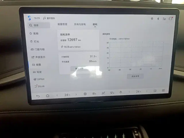 BYD Yuan PLUS — Фото автомобиля 11