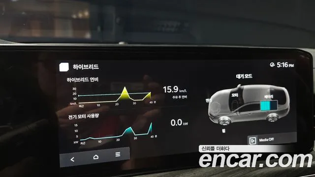 Kia K5 Signature — Фото автомобиля 14