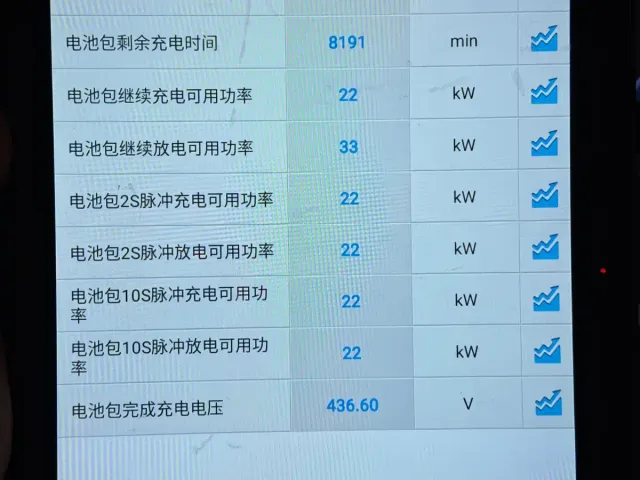 Wuling Hongguang Mini EV — Фото автомобиля 20