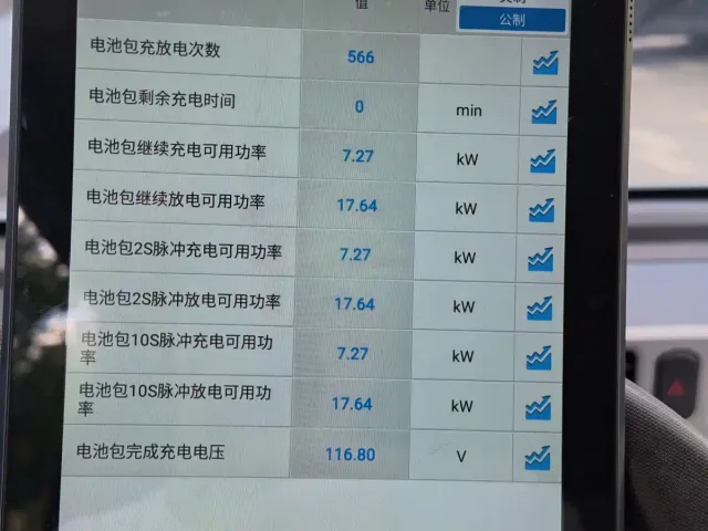 Wuling Hongguang Mini EV — Фото автомобиля 19